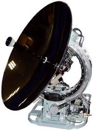 Image for Airborne SATCOM Solutions Market Size, Share, Growth Analysis By Type, Application and Forecast To, 2025 with ID of: 4679771