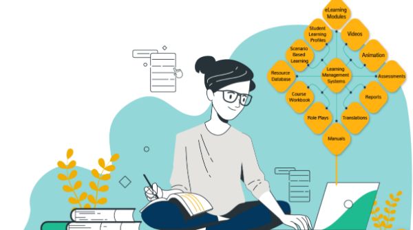 Image for 7 Things Before You Choose a Learning Management System with ID of: 4683288