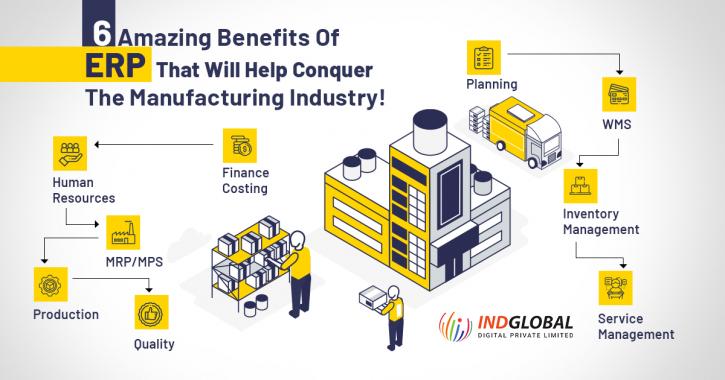 Image for Why is ERP and e-commerce integration a good idea? with ID of: 4687123