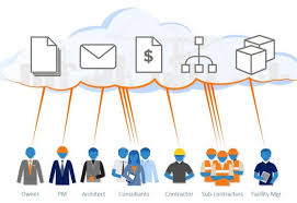 Image for Cloud Construction Software Market Size 2020 | Business Overview, Opportunities and Forecast to 2025 with ID of: 4689718