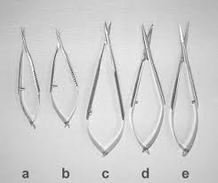 Image for Microsurgical Scissors Market 2020 Future Estimations, Drivers and Growth Opportunities Till 2025 with ID of: 4691709