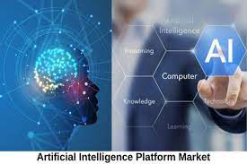 Image for Artificial Intelligence Platform Market 2021 Future Estimations, Drivers and Growth Opportunities Till 2026 with ID of: 4697956