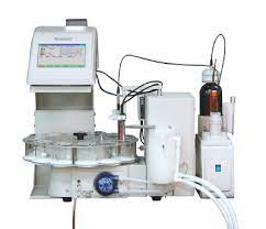 Image for Coronavirus Impact on Global Liquid Chromatography Instruments Market Size, Status and Forecast 2021 with ID of: 4698935