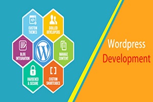 Image for InterestingWordPress functionalities probably you might not have known with ID of: 4712595