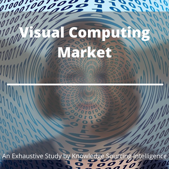 Image for Exhaustive Study on Visual Computing Market with ID of: 4719744