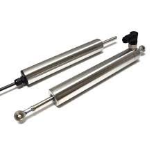 Image for Linear Variable Displacement Transducers Market Size 2021 | Business Overview, Opportunities and Forecast to 2026 with ID of: 4720191