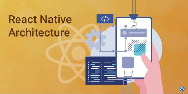Image for All You need to know about the Latest Updated React Native Architecture! with ID of: 4726197