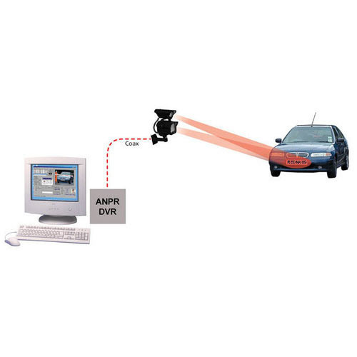 Image for Global ANPR (Automatic Number Plate Recognition) Cameras Market 2021 | Manufacturers, Regions, Type And Application, Forecast To 2026 with ID of: 4726843