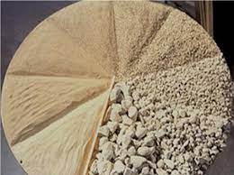 Image for Coronavirus Impact on Global Cement and Aggregate Market Size, Status and Forecast 2021 with ID of: 4737274