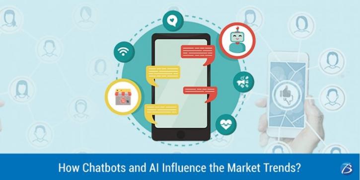 Image for Chatbots and Artificial Intelligence (AI): The Future of Industrial Revolution! with ID of: 4746230