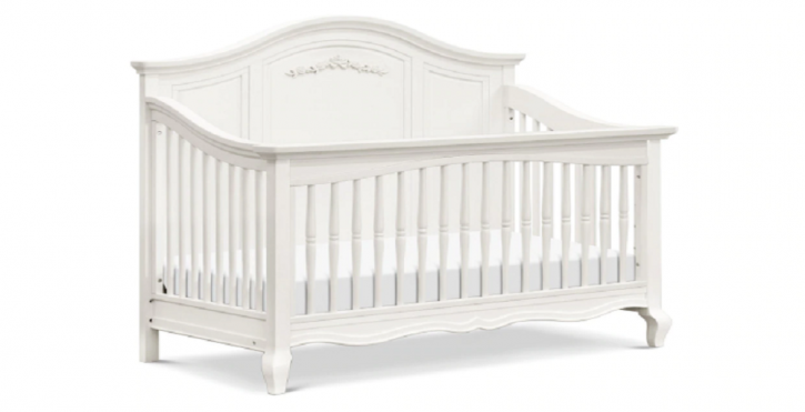 Image for Choosing the Best Crib Dresser Changing Table Set with ID of: 4747964