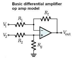 Image for Difference Amplifier Market 2021 Future Estimations, Drivers and Growth Opportunities Till 2026 with ID of: 4749144