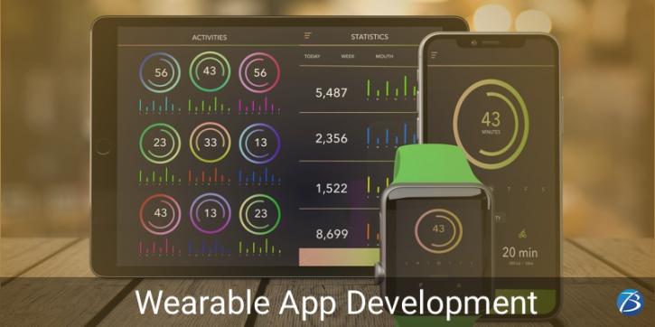 Image for Wearable App Development: Weighing the Benefits and Challenges! with ID of: 4749858