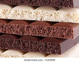 Image for Global Aerated Chocolate  Market Research Report - Industry Analysis, Size, Share, Growth, Trends and Forecast Till 2027 with ID of: 4782993
