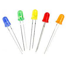Image for Light-Emitting Diode Market Size, Demand, Growth And Industry Development Trends By 2021-2026 with ID of: 4787847