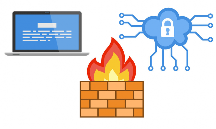 Image for Firewall as a Service Market Size, Demand, Growth And Industry Development Trends By 2021-2026 with ID of: 4790553