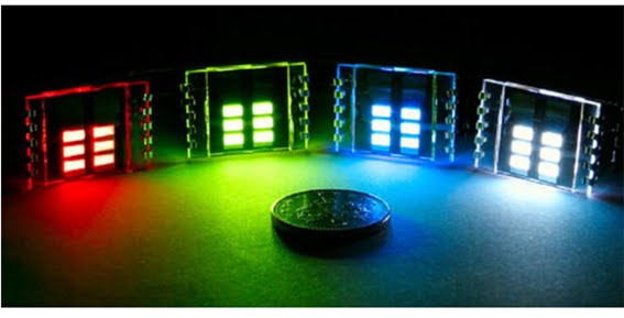 Image for Polymer Light Emitting Diodes Market Size, Demand, Growth And Industry Development Trends By 2021-2026 with ID of: 4800224