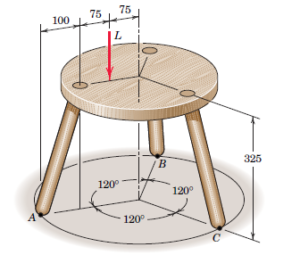 Image for Larson 3-Legged Stool Method for marketing with ID of: 4804401
