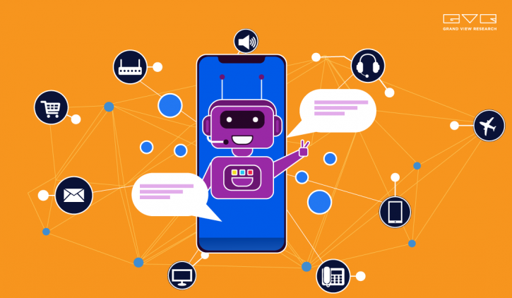 Image for Chatbot Market Size Worth $2,485.7 Million By 2028 with ID of: 4806693
