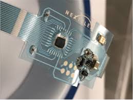 Image for 2021-2027 Global Printed Electronics Market Research Report with ID of: 4807809