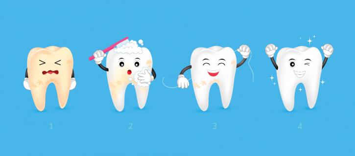 Image for 7 Effective Tips on How To Keep Your Teeth and Gums Healthy with ID of: 4809319