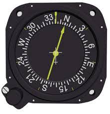 Image for Automatic Direction Finder Market Size, Demand, Growth And Industry Development Trends By 2021-2026 with ID of: 4815707