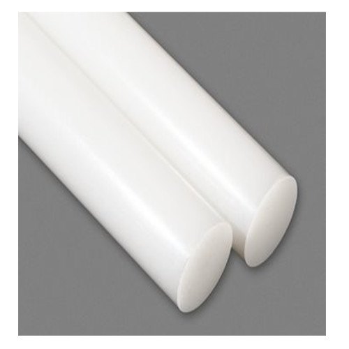 Image for Polyamide 6,6 Market Size, Demand, Growth And Industry Development Trends By 2021-2026 with ID of: 4822929