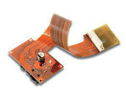 Image for Chip On Flex Market Size, Demand, Growth And Industry Development Trends By 2021-2026 with ID of: 4824353