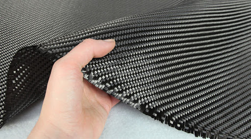 Image for Global Carbon-Carbon Composite Material Market Share is Expected To Get Massive Growth Profits by 2026 with ID of: 4833414