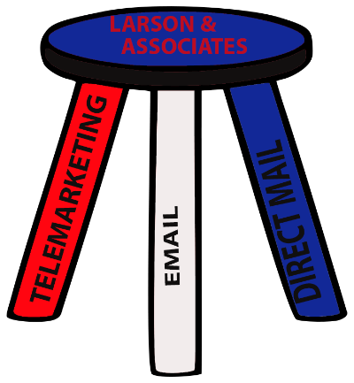 Image for Larson 3-Legged Stool Method for marketing with ID of: 4835799