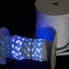 Image for Electrically Conductive Textiles Market Size, Demand, Growth And Industry Development Trends By 2021-2026 with ID of: 4847517