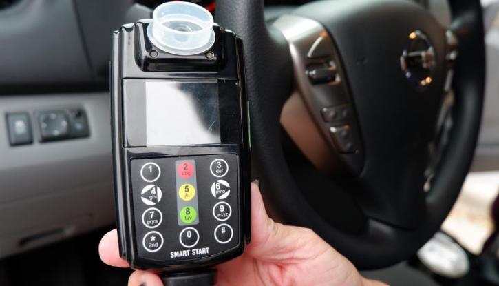 Image for Global Ignition Interlock Devices Market Share is Expected To Get Massive Growth Profits by 2026 with ID of: 4877768