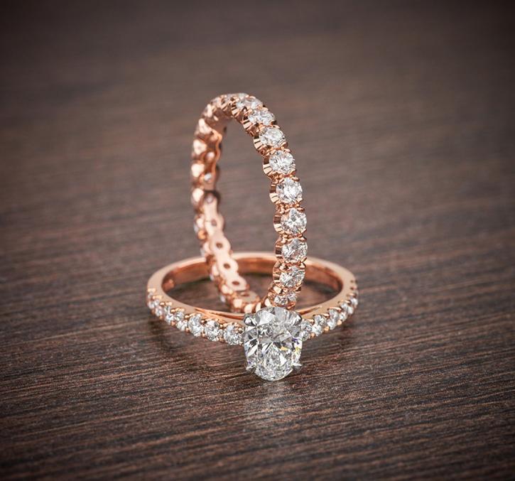 Image for Wedding Ring Market Size, Demand, Growth And Industry Development Trends By 2021-2026 with ID of: 4879616