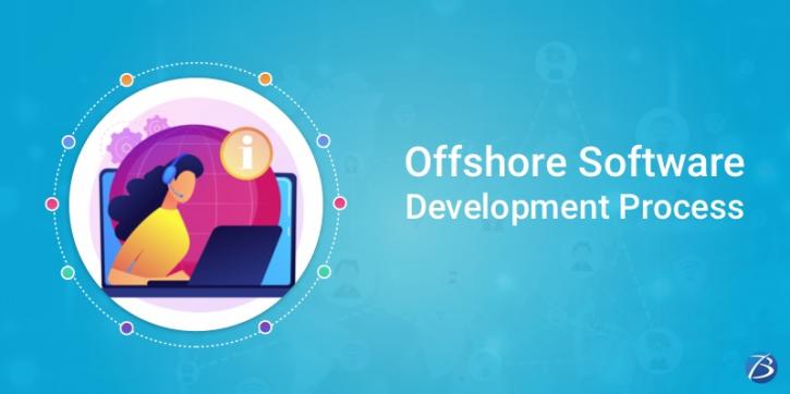 Image for Offshore Software Development Process: All You Need to Know! with ID of: 4882572