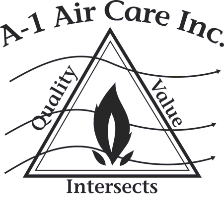 Image for A-1 Air Care Inc with ID of: 4884479
