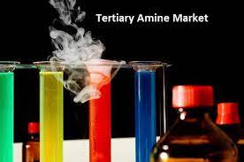 Image for Global Tertiary Amine Market Share is Expected To Get Massive Growth Profits by 2026 with ID of: 4889308