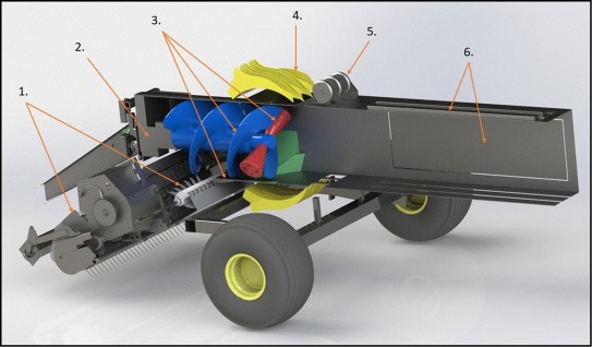 Image for Global Continuous Compaction Control Systems Market Share is Expected To Get Massive Growth Profits by 2026 with ID of: 4889417