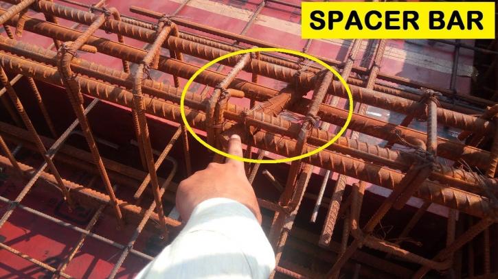 Image for Global Spacer Bar Market Share is Expected To Get Massive Growth Profits by 2026 with ID of: 4891129