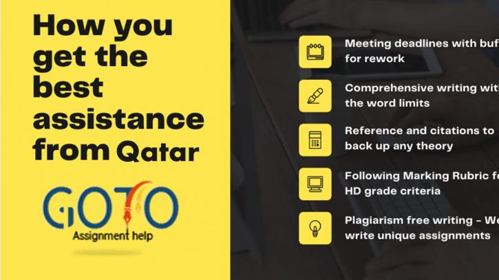 Image for Get complete guidance on assignments and thesis through Assignment Help Qatar and thesis help! with ID of: 4892520