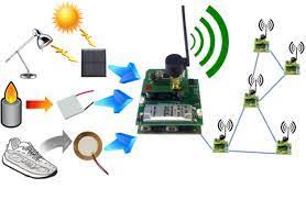 Image for Energy Harvesting System for Wireless Sensor Network Market Share, Trends, Product Estimates & Strategy Framework To, 2021-2026 with ID of: 4892926