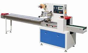 Image for Flow Wrap Machines Market Size, Demand, Growth And Industry Development Trends By 2021-2026 with ID of: 4893001