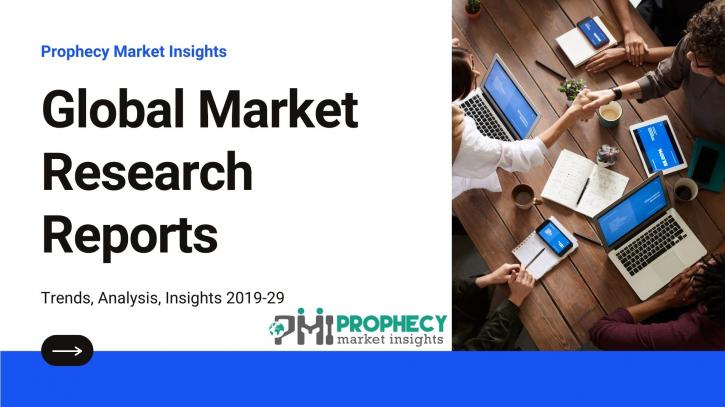 Image for Global Epigenomics Market is estimated to be valued at US$ 3.9  Billion by 2029 with a CAGR of 13.5% during the forecast period with ID of: 4897307