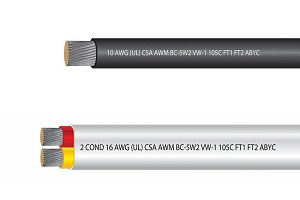 Image for What Causes Corrosion in Marine Battery Cables? [And What Can You Do About It?] with ID of: 4919311