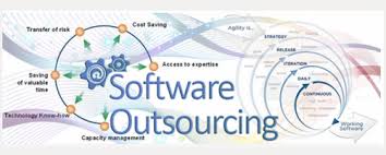 Image for Global Software Outsourcing Market Emerging Trends And Growth Analysis Report 2021-2027 with ID of: 4933901
