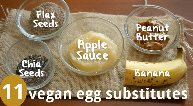 Image for Global Egg Replacement Ingredients Market Share is Expected To Get Massive Growth Profits by 2026 with ID of: 4946095