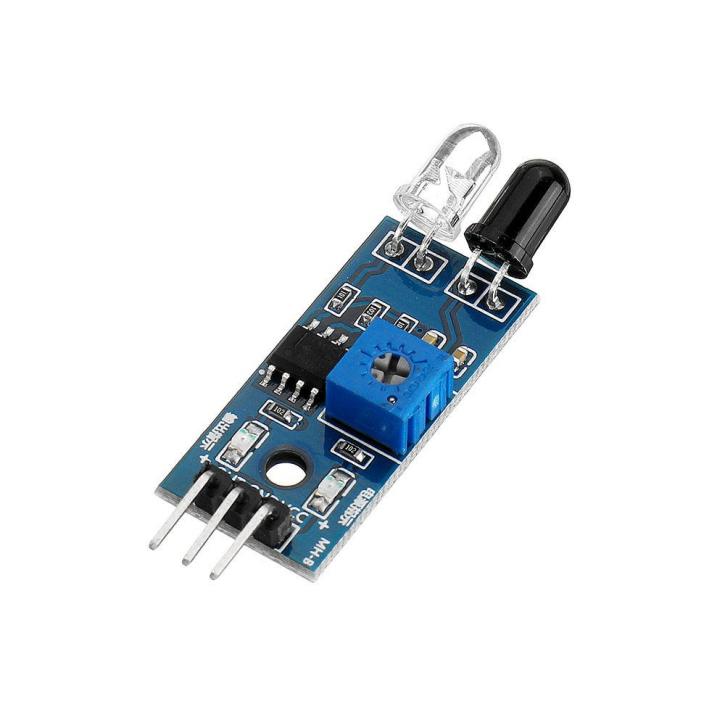 Image for Infrared Sensor Module for Mobile Equipment Market 2021 Future Estimations, Drivers and Growth Opportunities Till 2026 with ID of: 4955042
