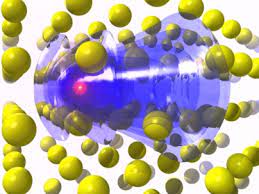 Image for Global Electron Gas Market Share is Expected To Get Massive Growth Profits by 2026 with ID of: 4965835