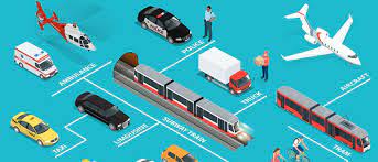 Image for Transportation and Security Systems Market Research Report | Industrial Demands, Strategies & Growth Opportunities Till 2027 with ID of: 4969868