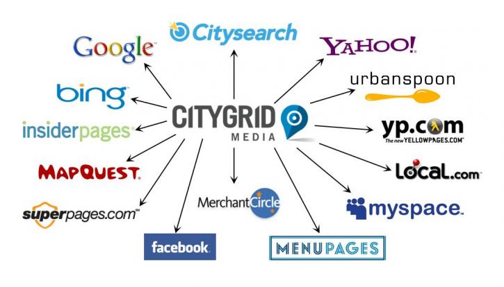 Image for RJM Consulting Group - Your CityGrid Experts with ID of: 497052