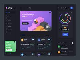 Image for Business Dashboard Software Market Size, Demand, Growth And Industry Development Trends By 2021-2026 with ID of: 4972979
